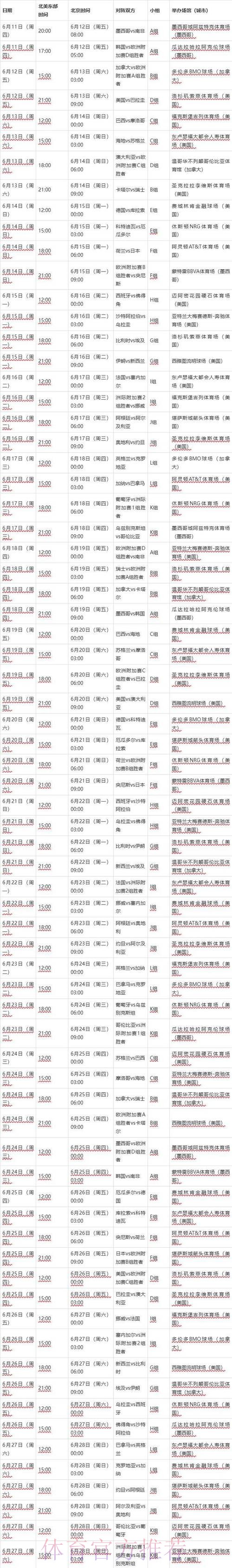 世界杯赛程几点开始 世界杯赛程几点开始