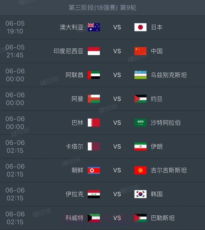 2026世界杯胜负预测中国时间