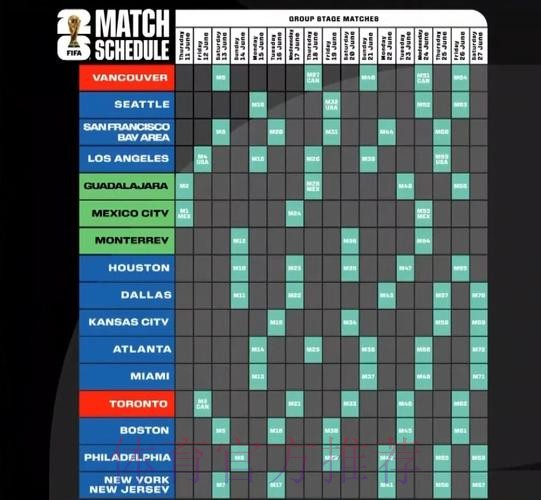 2026美加墨世界杯墨西哥完整赛程